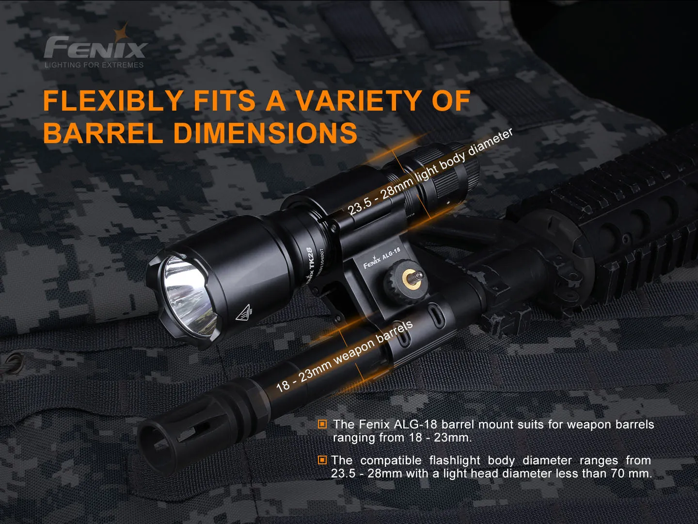 Fenix - ALG-18 barrel mount