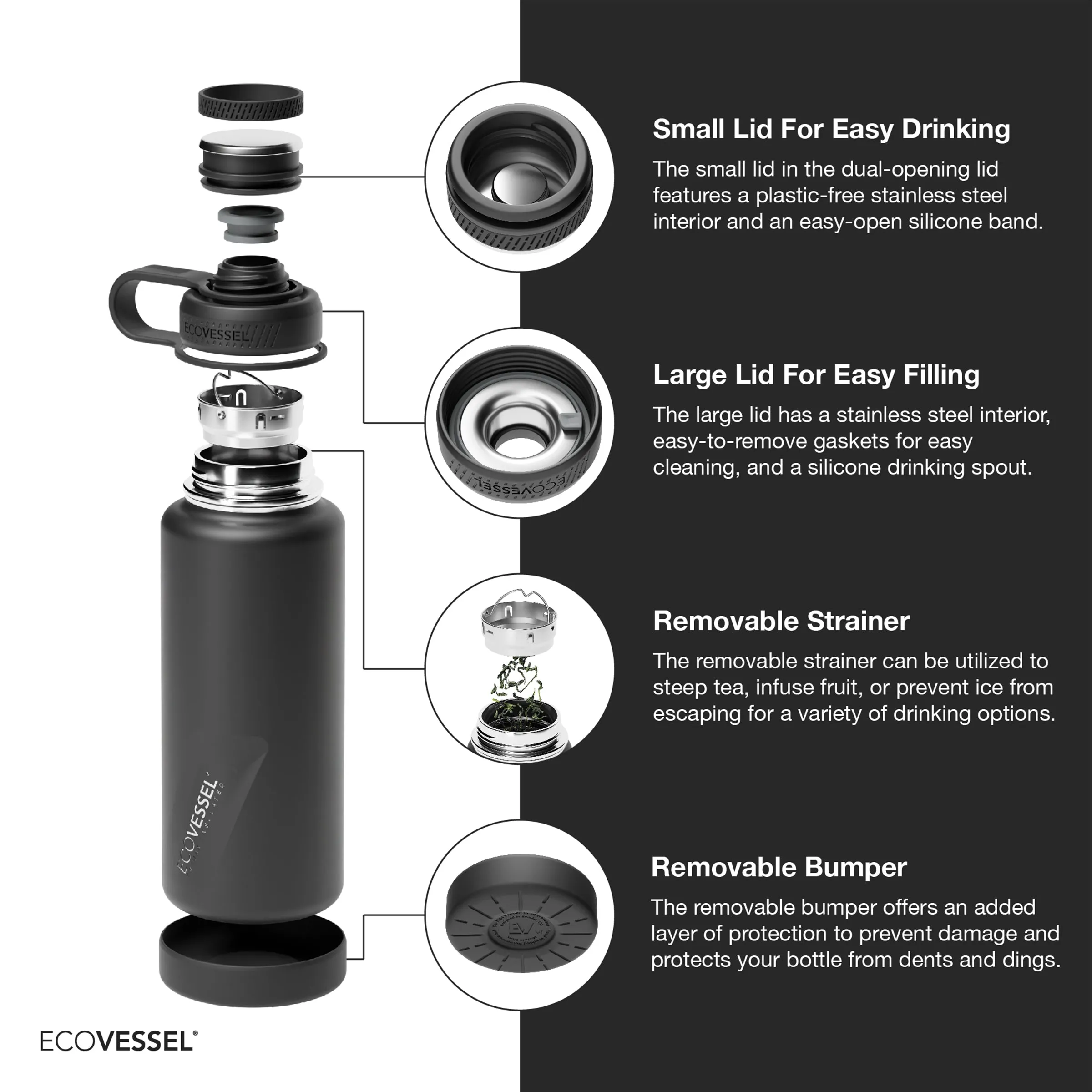 The Boulder - 32 oz Bottle with Screw Top & Strainer